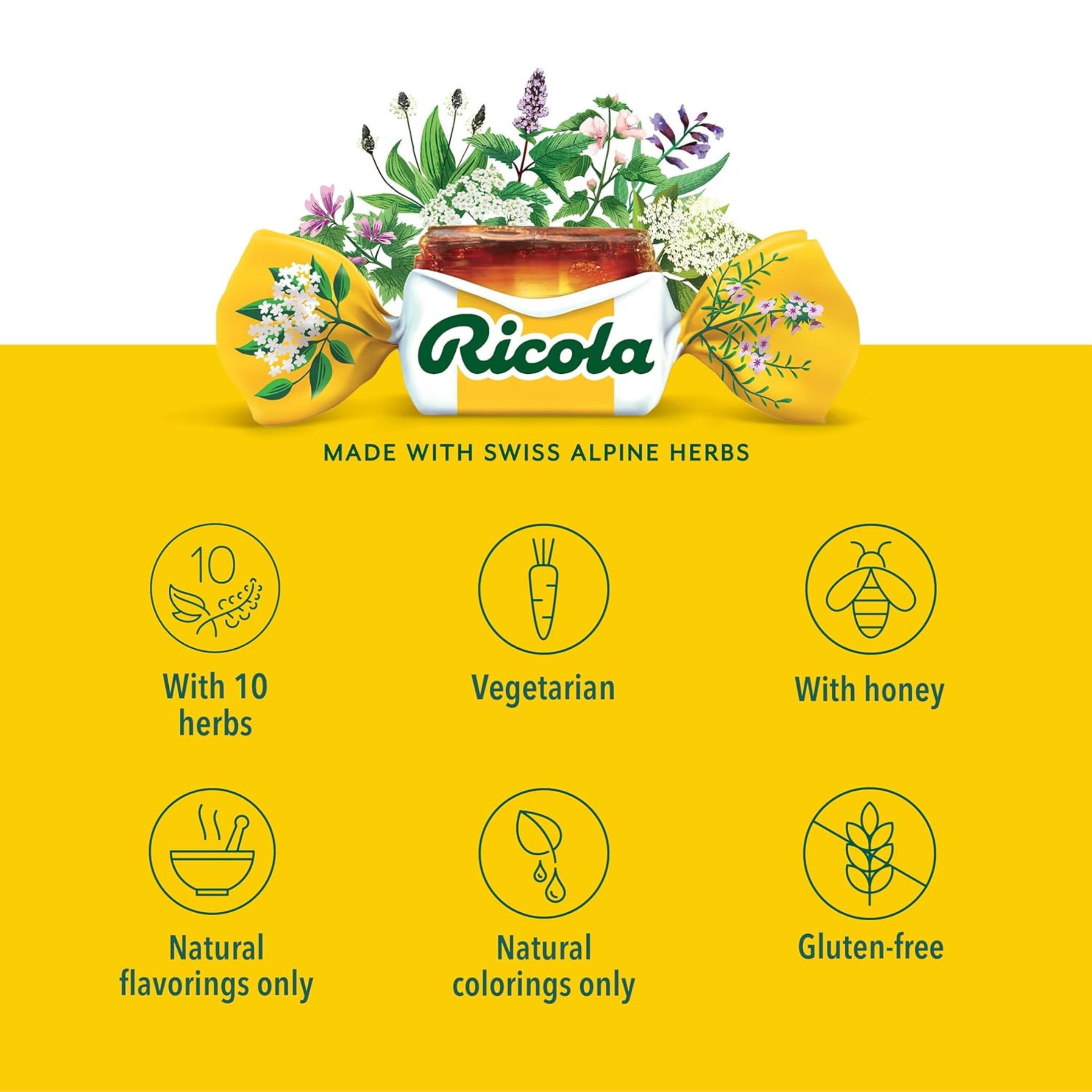 Ricola Cough Suppressant Throat Drops Natural Honey Herb