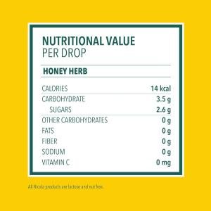 Ricola Cough Suppressant Throat Drops Natural Honey Herb