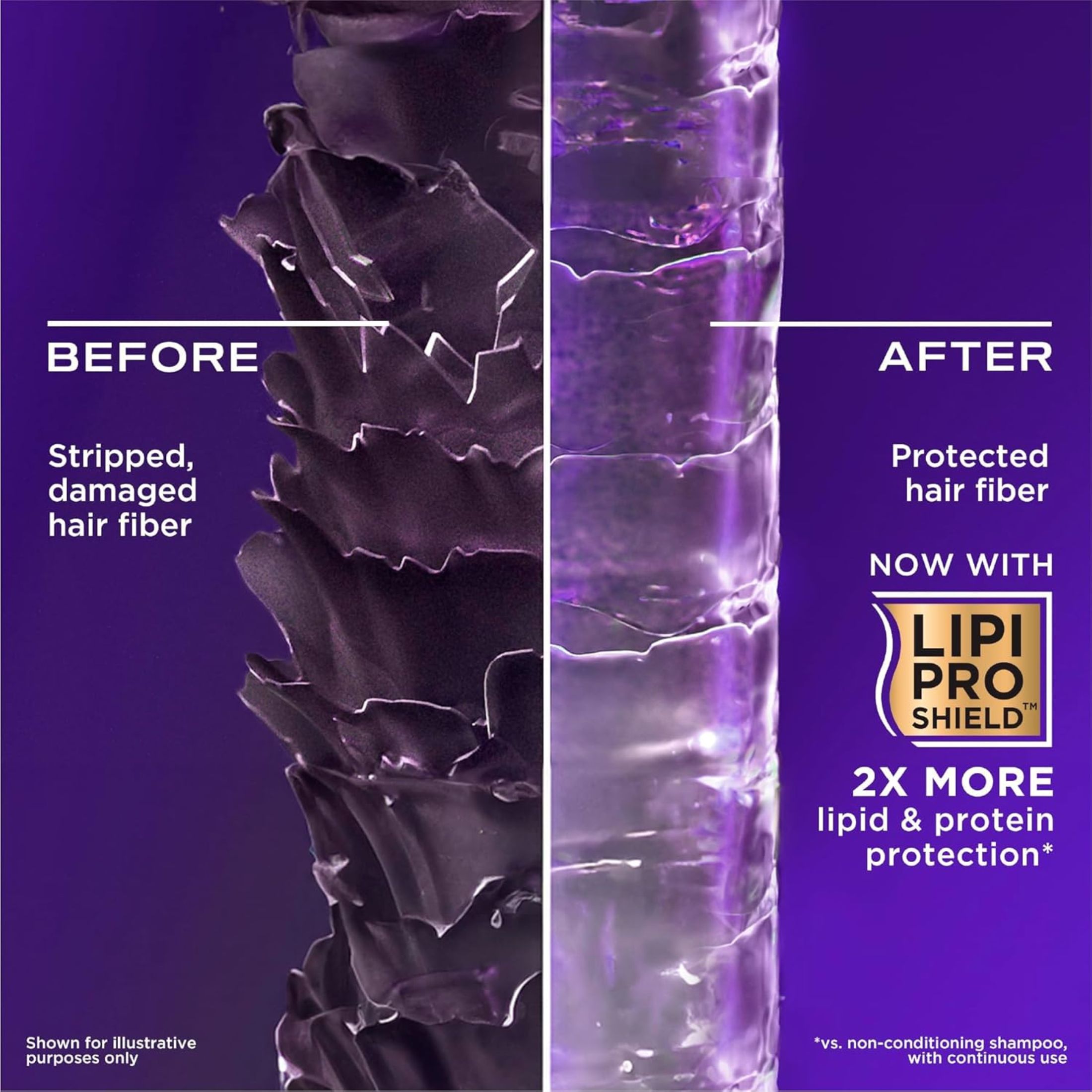 OGX Thick & Full Biotin & Collagen Conditioner -- 13 Fl Oz