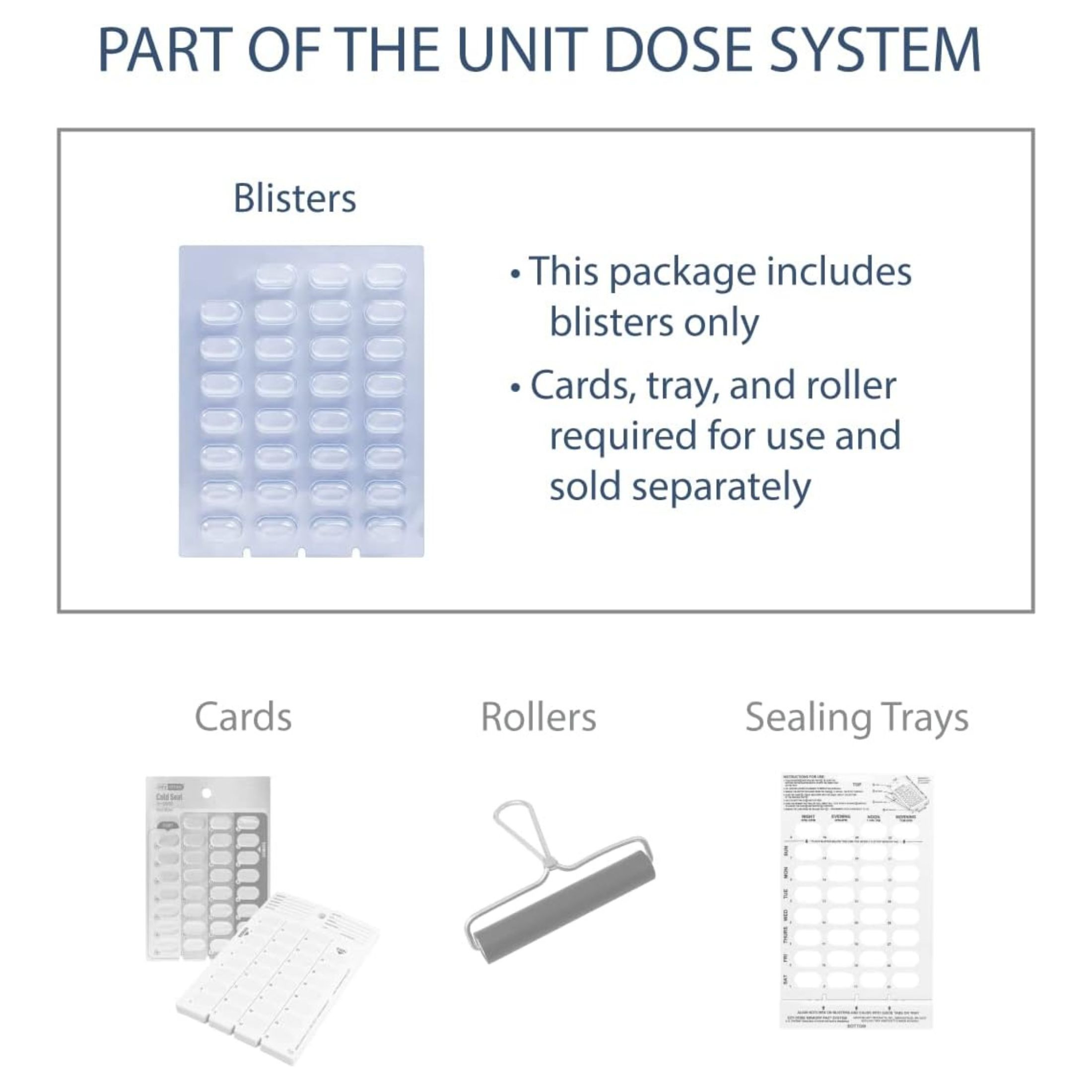 Ezy Dose Unit Closed Seal 31 Day Xl