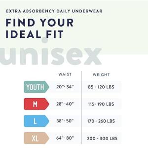 Prevail Extra Absorbency Incontinence Underwear, Youth/Small Adult