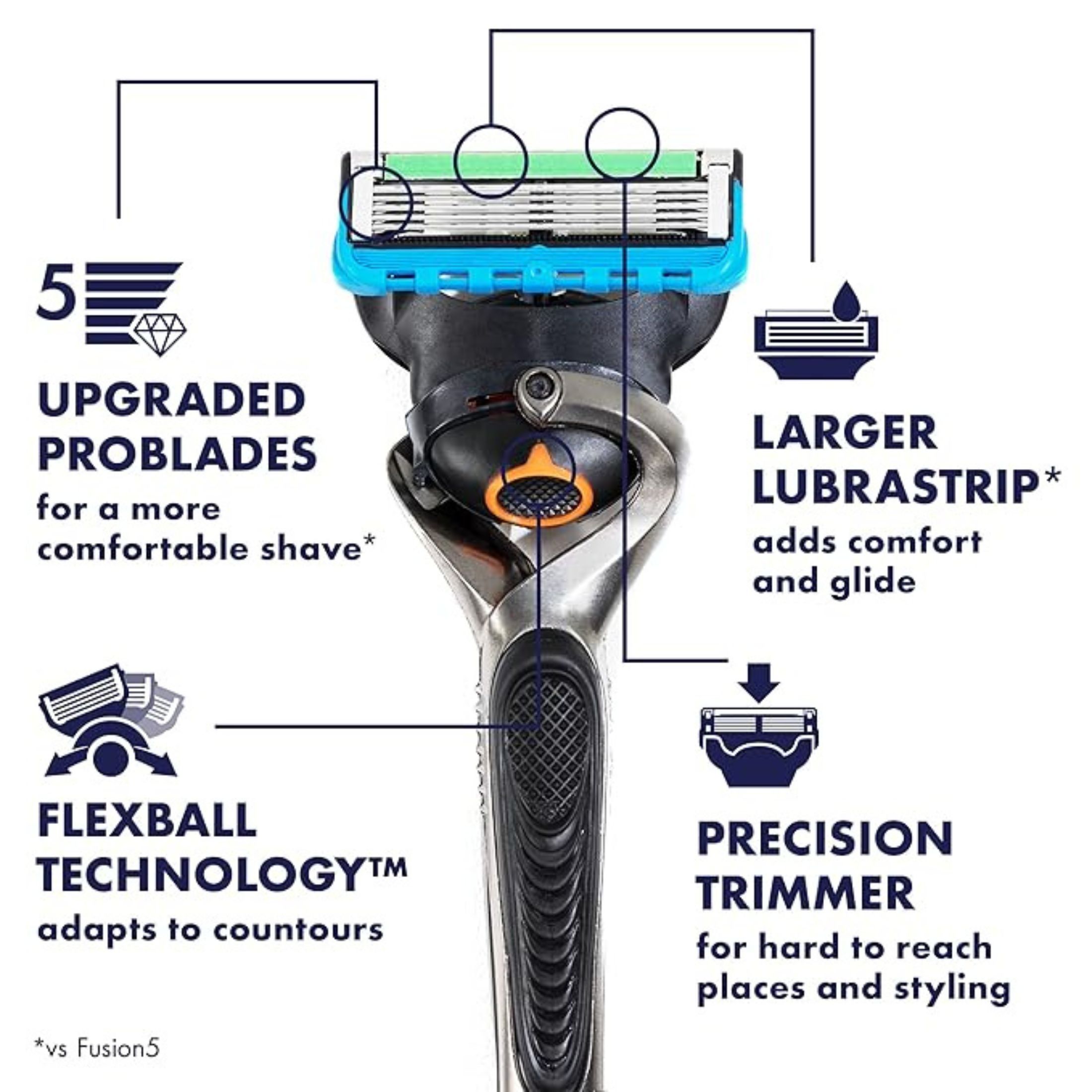 Gillette Fusion ProGlide 1 Razor 2 Cartridges