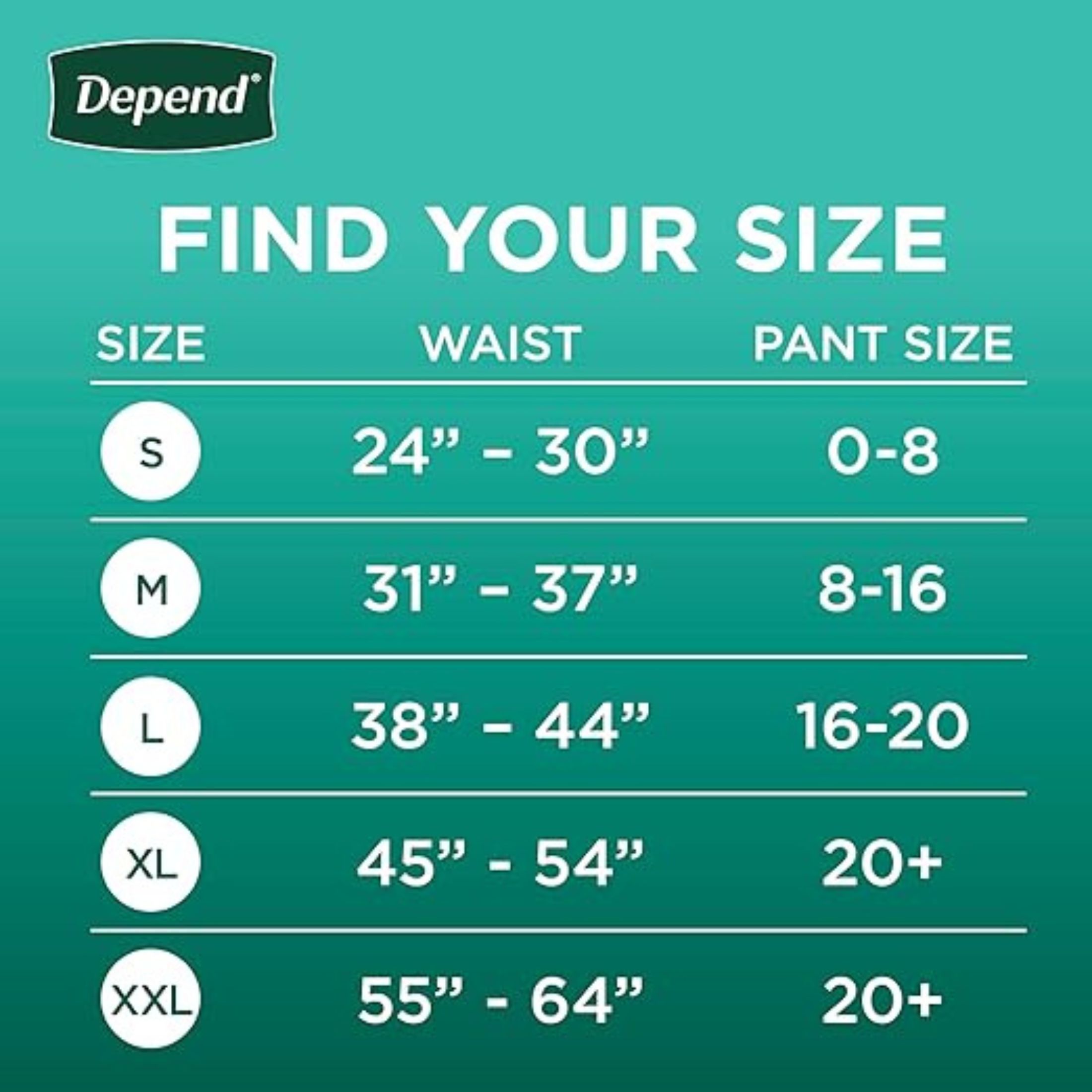 Depend Fit-Flex Incontinence Underwear For Women, Maximum Absorbency, Small/Medium, 19ct