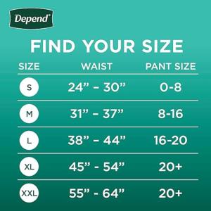 Depend Fit-Flex Incontinence Underwear For Women, Maximum Absorbency, Small/Medium, 19ct