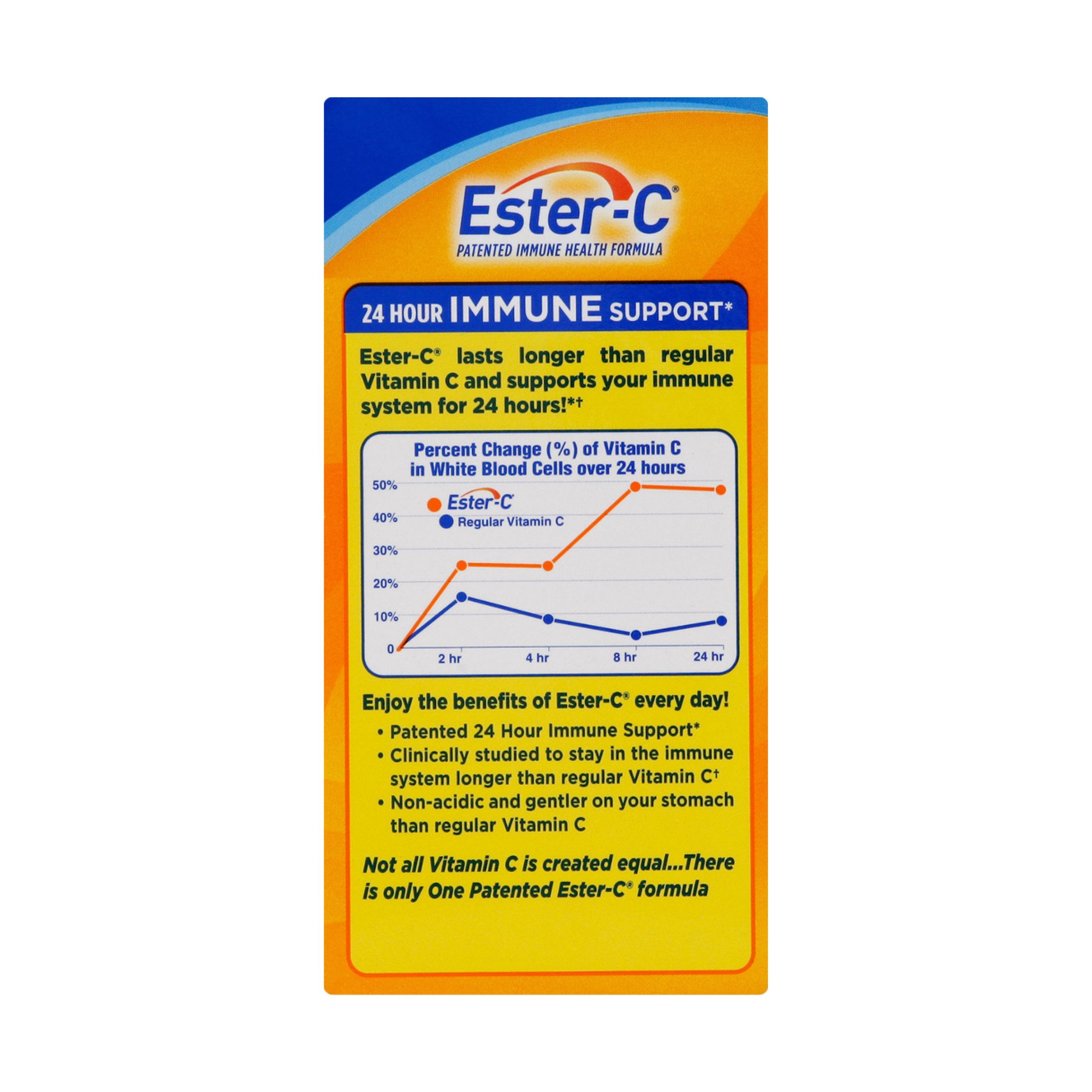 Ester C Vitamin 500 Mg Immune Support 90 Coated Tablets