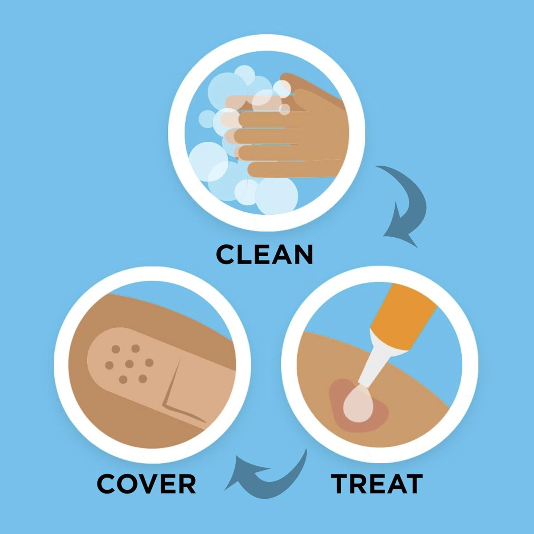Band-Aid Brand Adhesive Bandages Infection Defense With Neosporin Antibiotic Extra Large