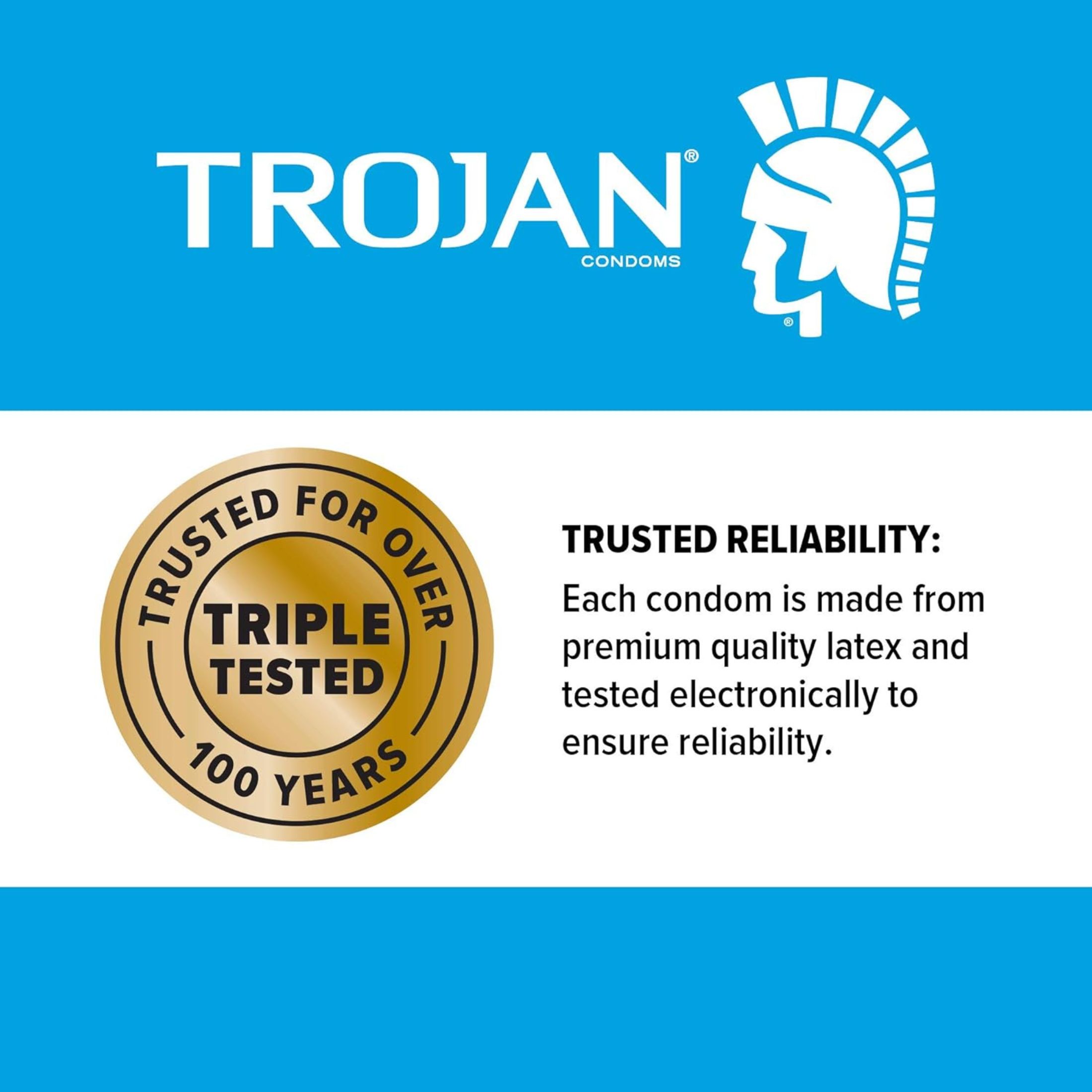 Trojan Ultra Thin Premium Lubricated Latex Condoms