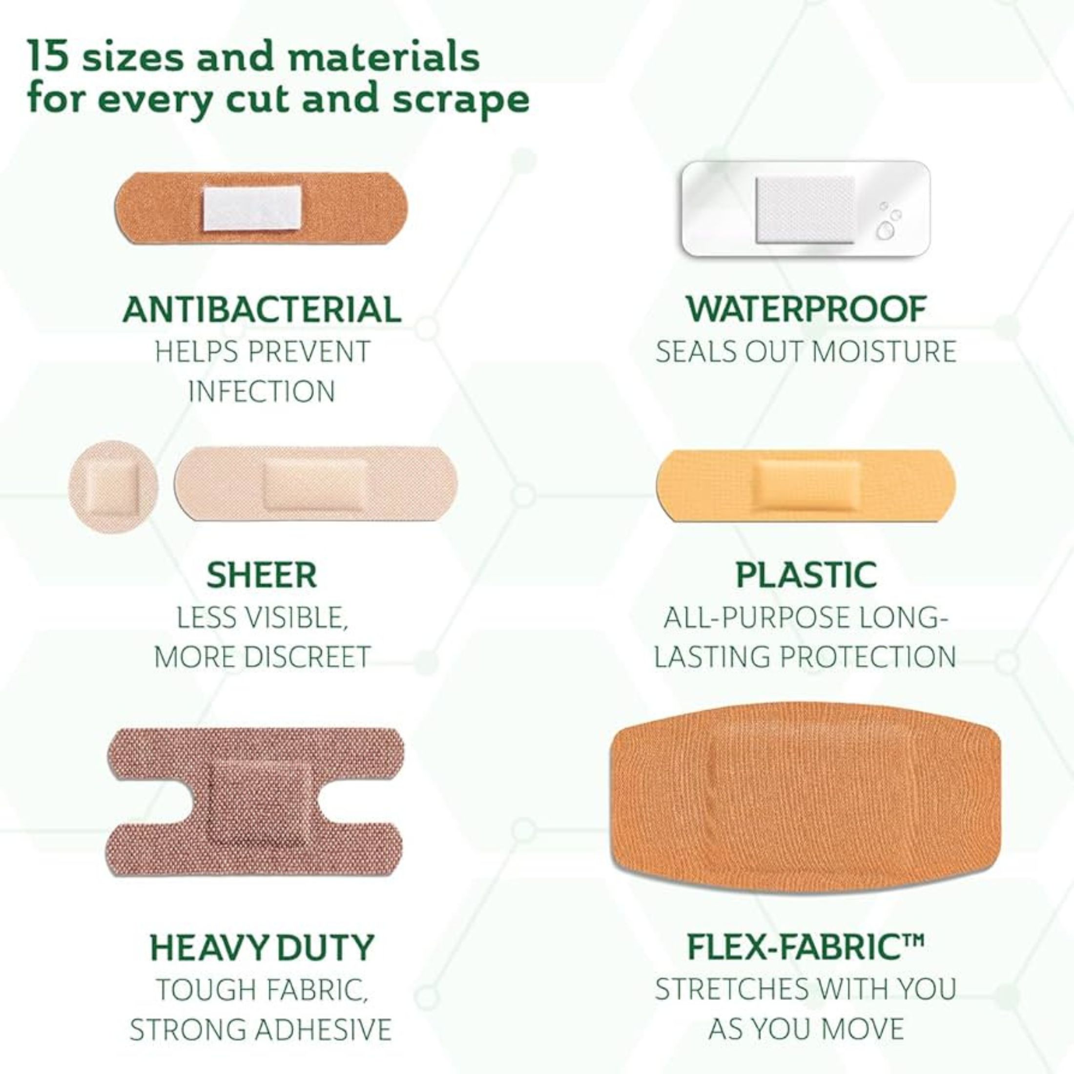 Curad Adhesive Bandages, Plastic, Assorted Sizes