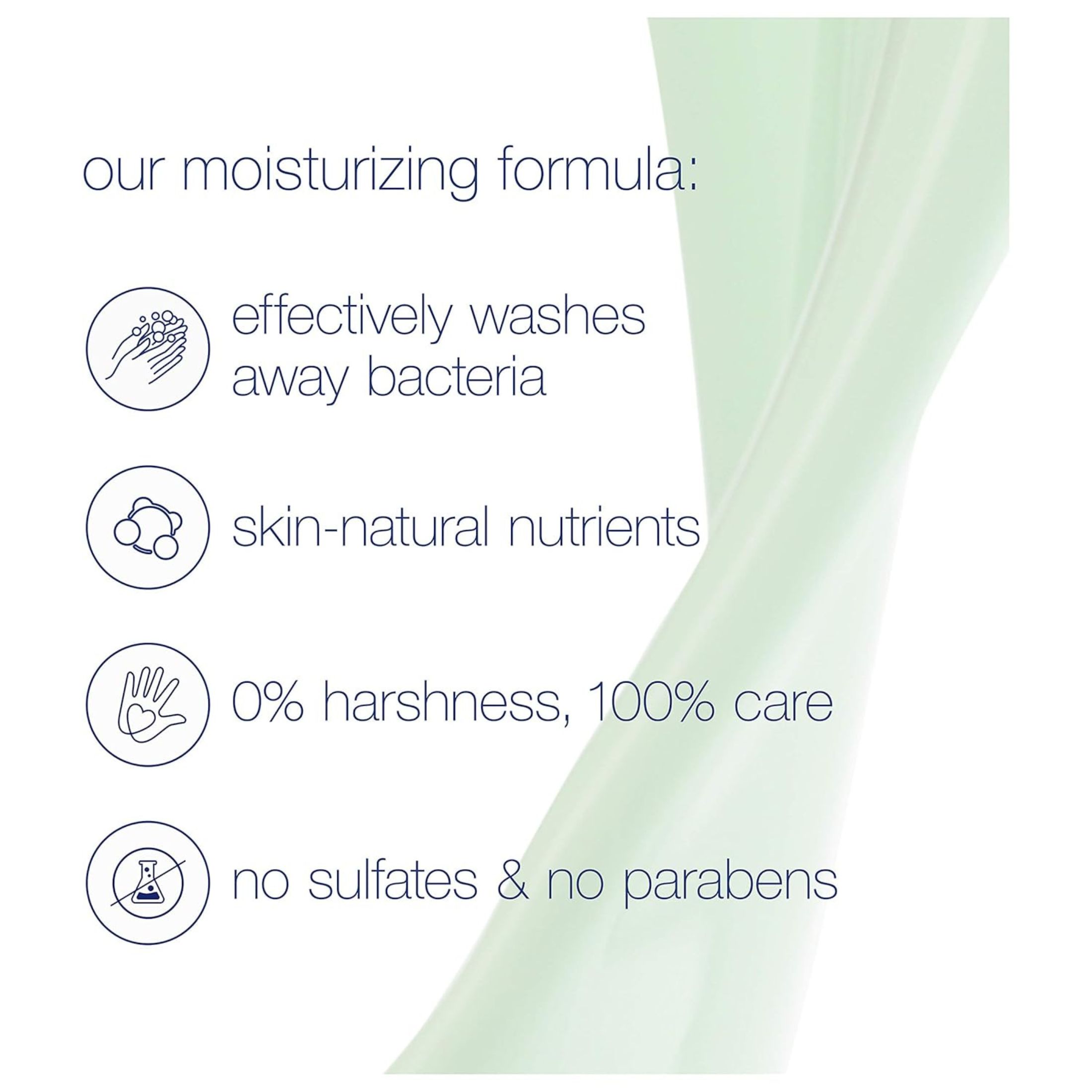 Dove Go Fresh Cool Moisture Cucumber & Green Tea Scent Body Wash