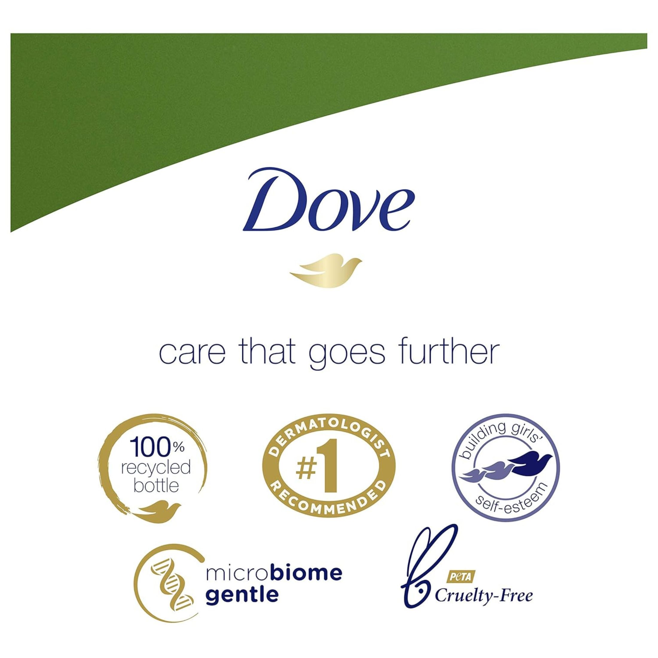 Dove Go Fresh Cool Moisture Cucumber & Green Tea Scent Body Wash