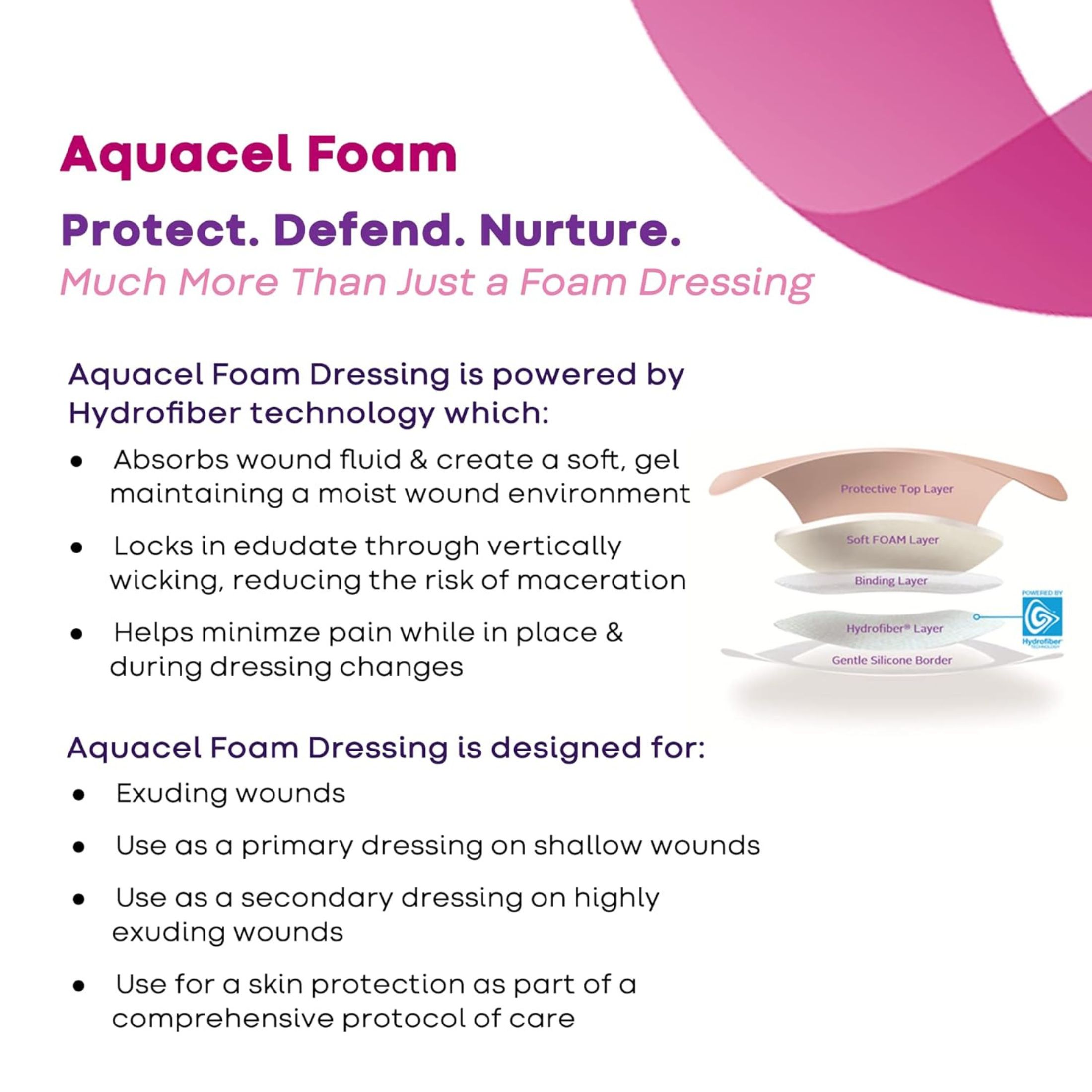 ConvaTec Aquacel Extra Hydrofiber Dressing White 4 X 5" 420674