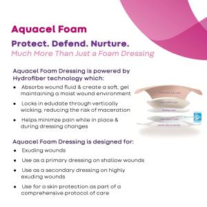 ConvaTec Aquacel Extra Hydrofiber Dressing White 4 X 5" 420674