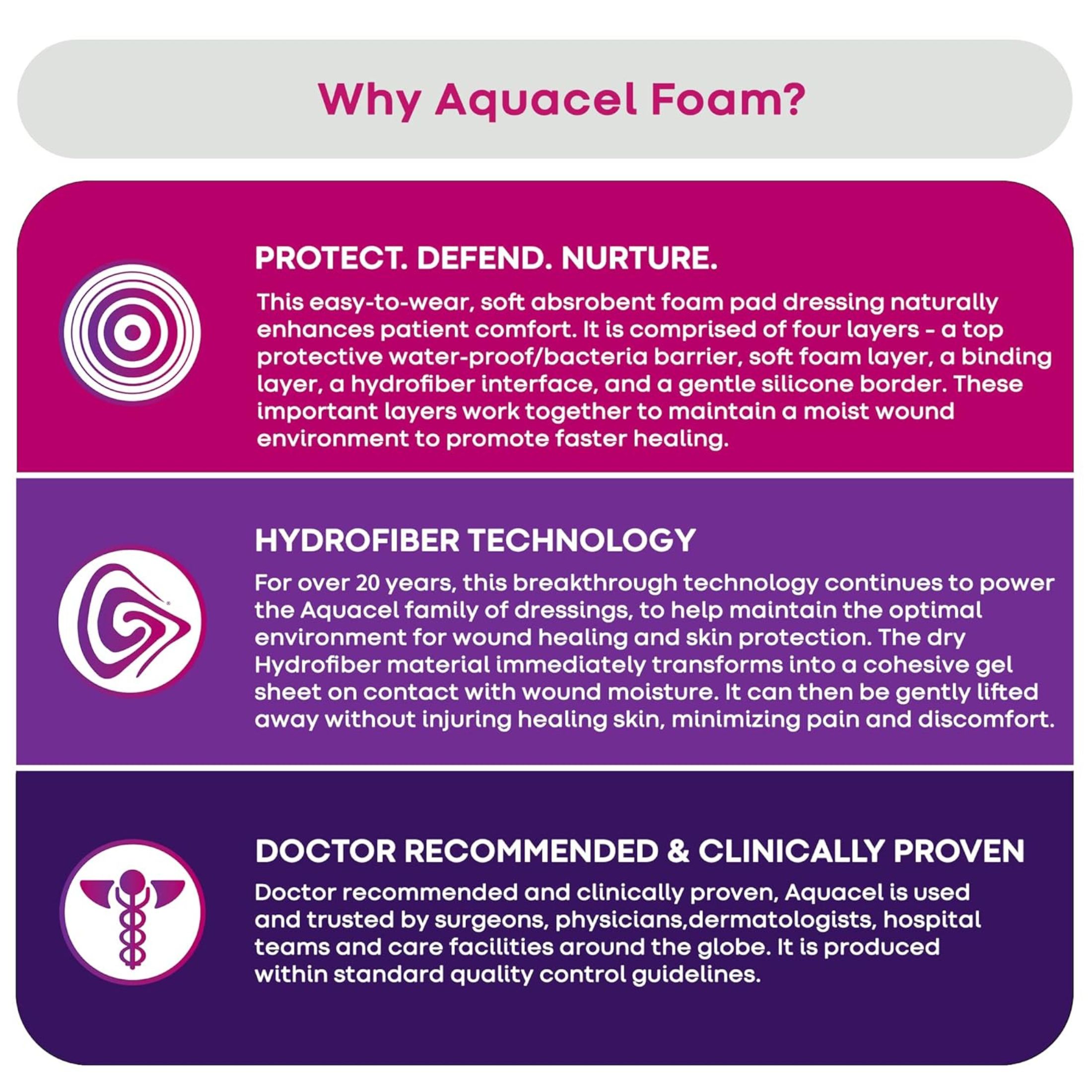 ConvaTec Aquacel Extra Hydrofiber Dressing White 4 X 5" 420674