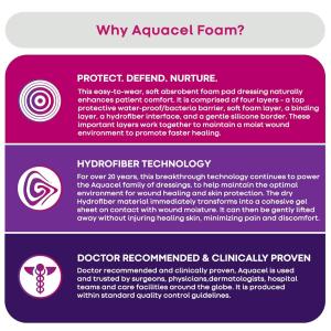 ConvaTec Aquacel Extra Hydrofiber Dressing White 4 X 5" 420674