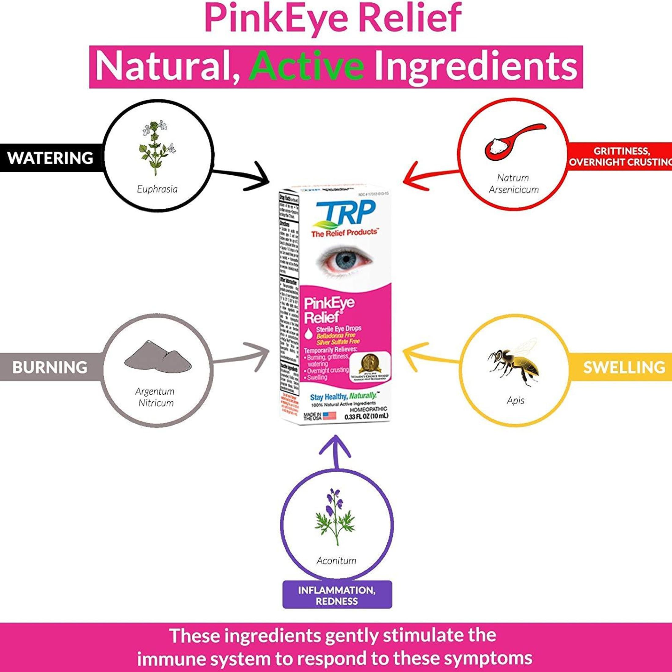 TRP PinkEye Relief Sterile Eye Drops - .33 Fl Oz