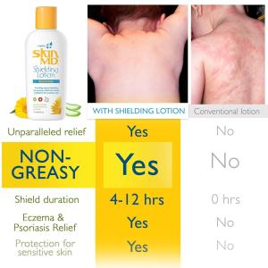 Skin Md Natural Shielding Sunscreen Lotion SPF 15