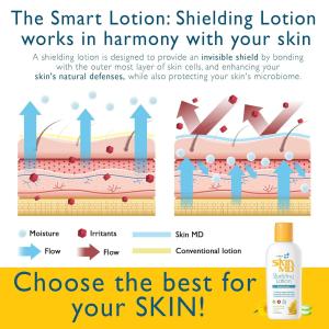 Skin Md Natural Shielding Sunscreen Lotion SPF 15