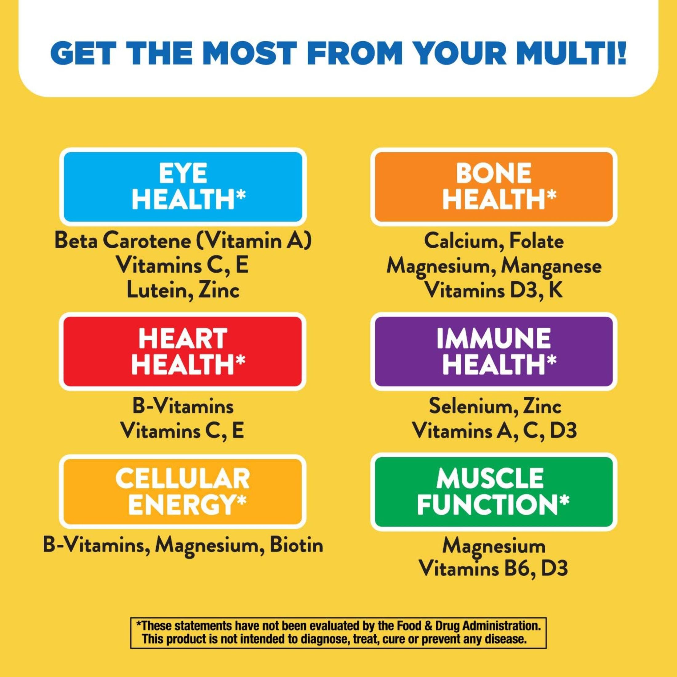 Nature's Way Alive! Men’s 50+ Complete Multivitamin, High Potency B-Vitamins, 50 Tablets