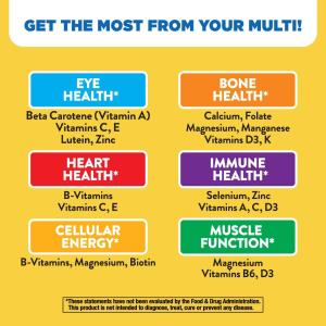 Nature's Way Alive! Men’s 50+ Complete Multivitamin, High Potency B-Vitamins, 50 Tablets