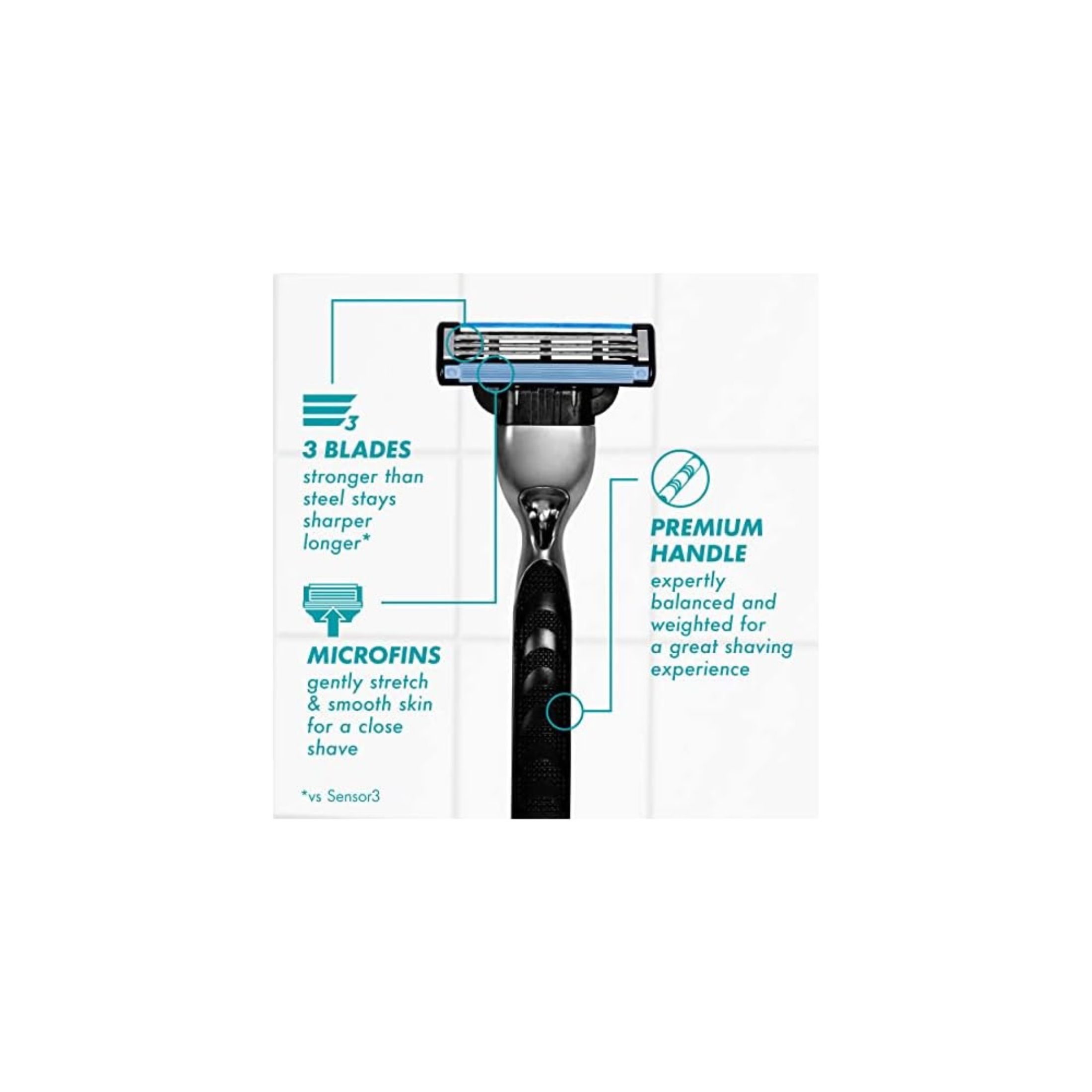Gillette Mach3 Men'S Razor, Handle & 1 Blade Refill
