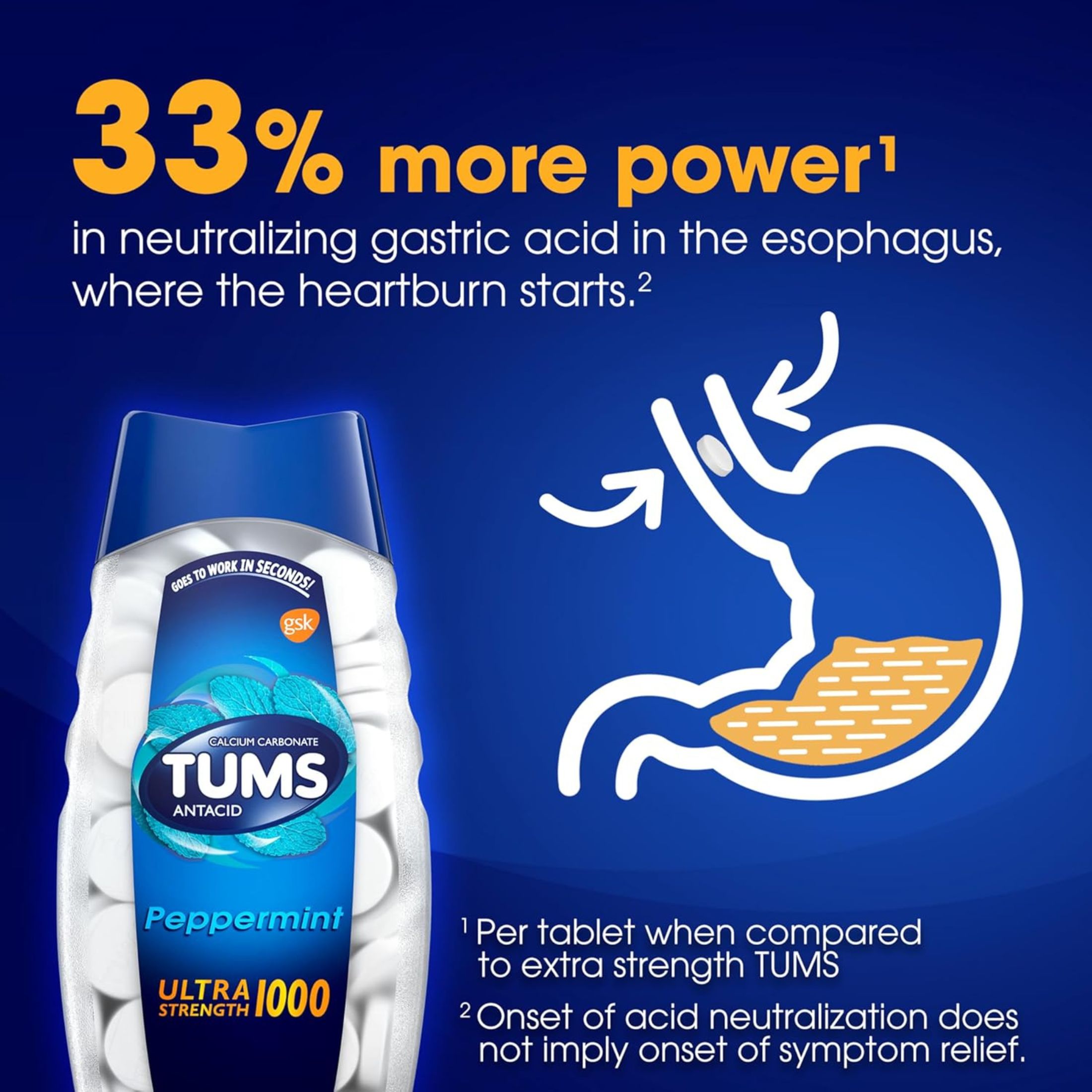 Tums 12 Count Ultra Strength P Epermint