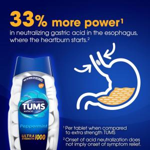 Tums 12 Count Ultra Strength P Epermint