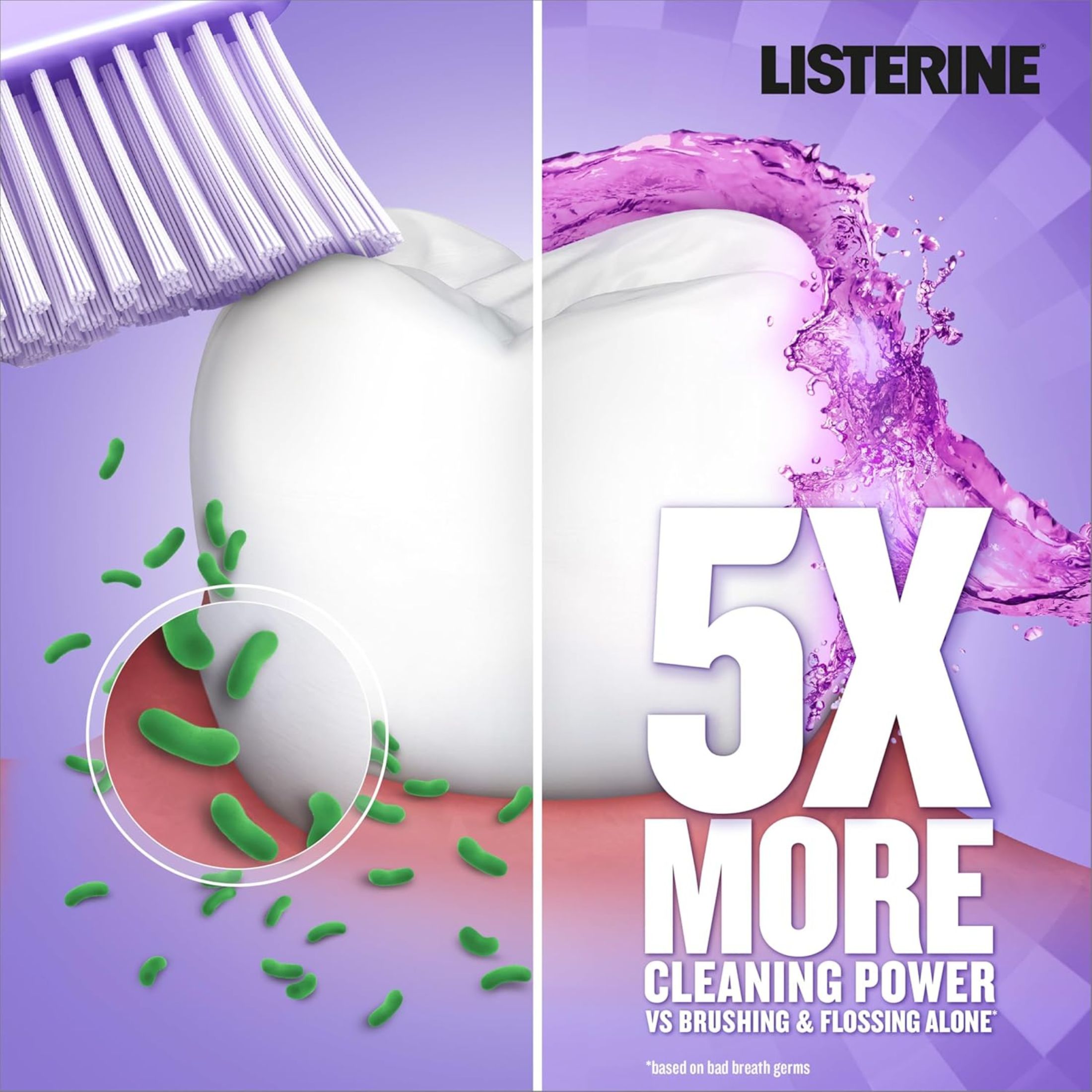 Listerine Total Care Mouthwash, Anticavity, Fluoride, Fresh Mint