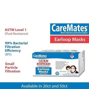 CareMates Masks, Patient