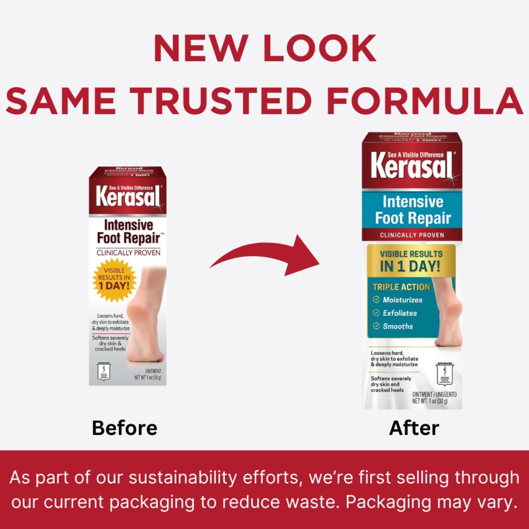 Kerasal Intensive Foot Repair Ointment - 1oz