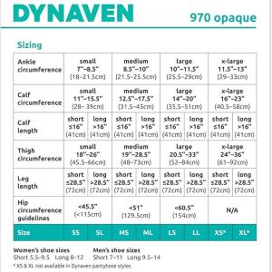 SIGVARIS Women's ACCESS 970 Open-Toe Thigh High Medical Compression 30-40mmHg