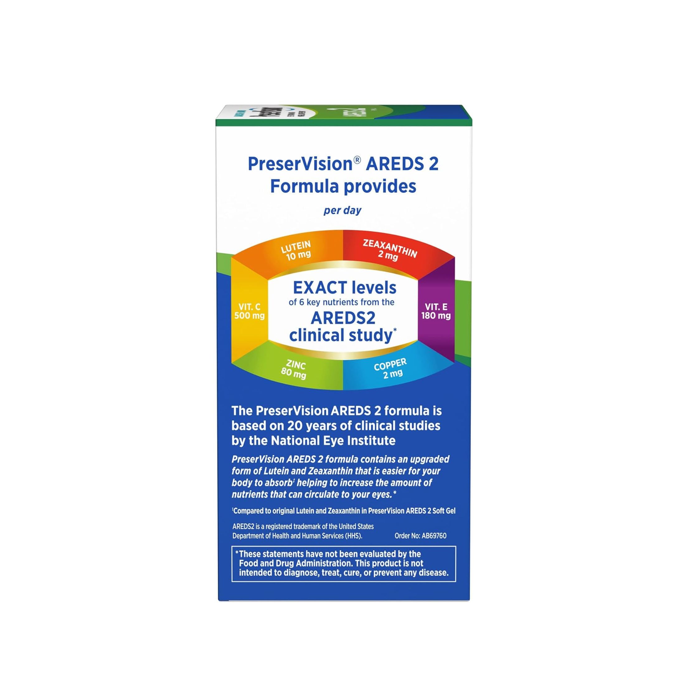 PreserVision Eye Vitamin & Mineral Supplement, Areds Formula, Soft Gels