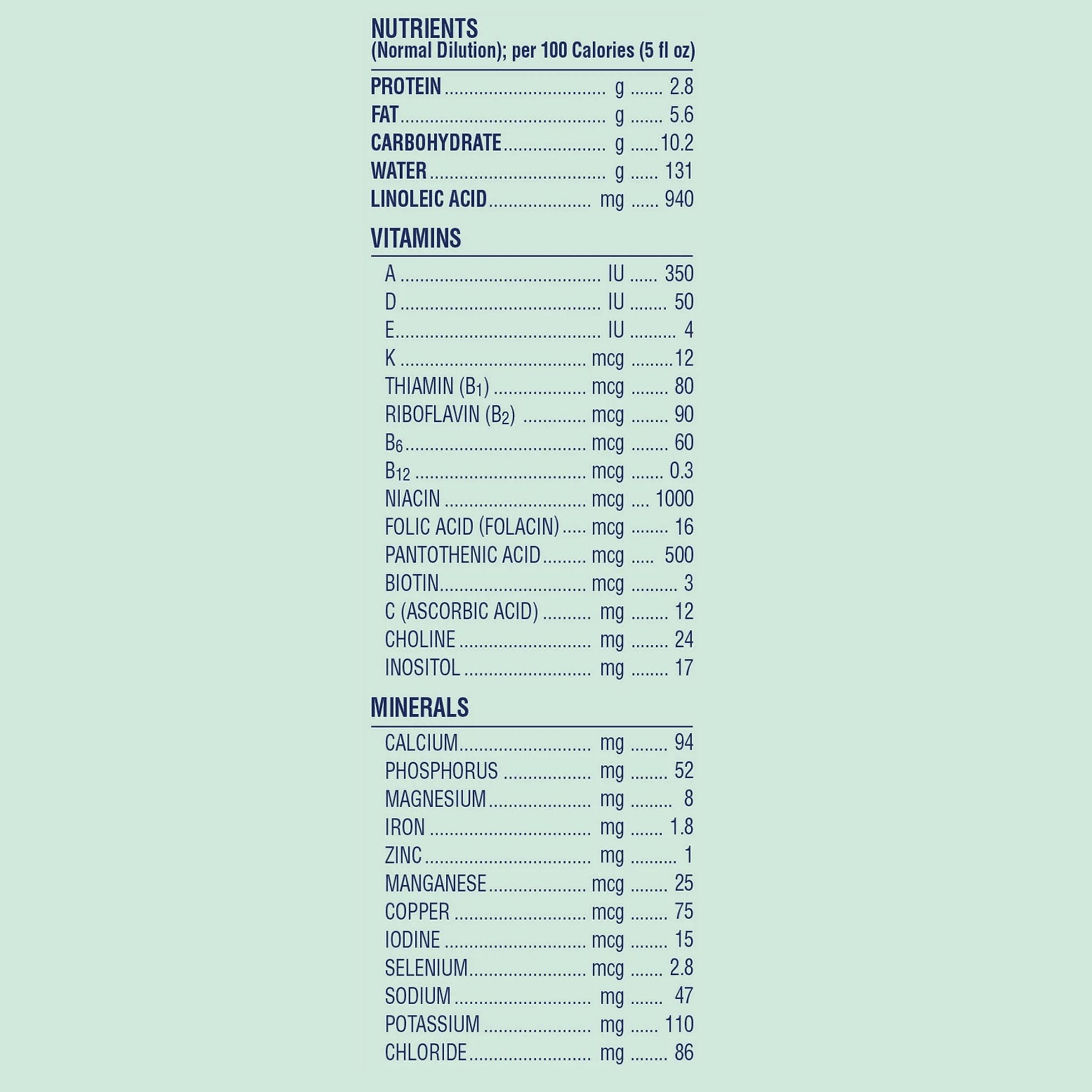 Pregestimil Enfamil Infant Formula With MCT Oil, For Fat Malabsorption Problems, Powder Can, 16 Oz