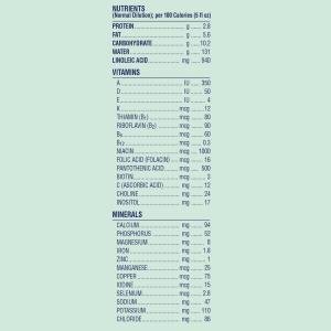 Pregestimil Enfamil Infant Formula With MCT Oil, For Fat Malabsorption Problems, Powder Can, 16 Oz