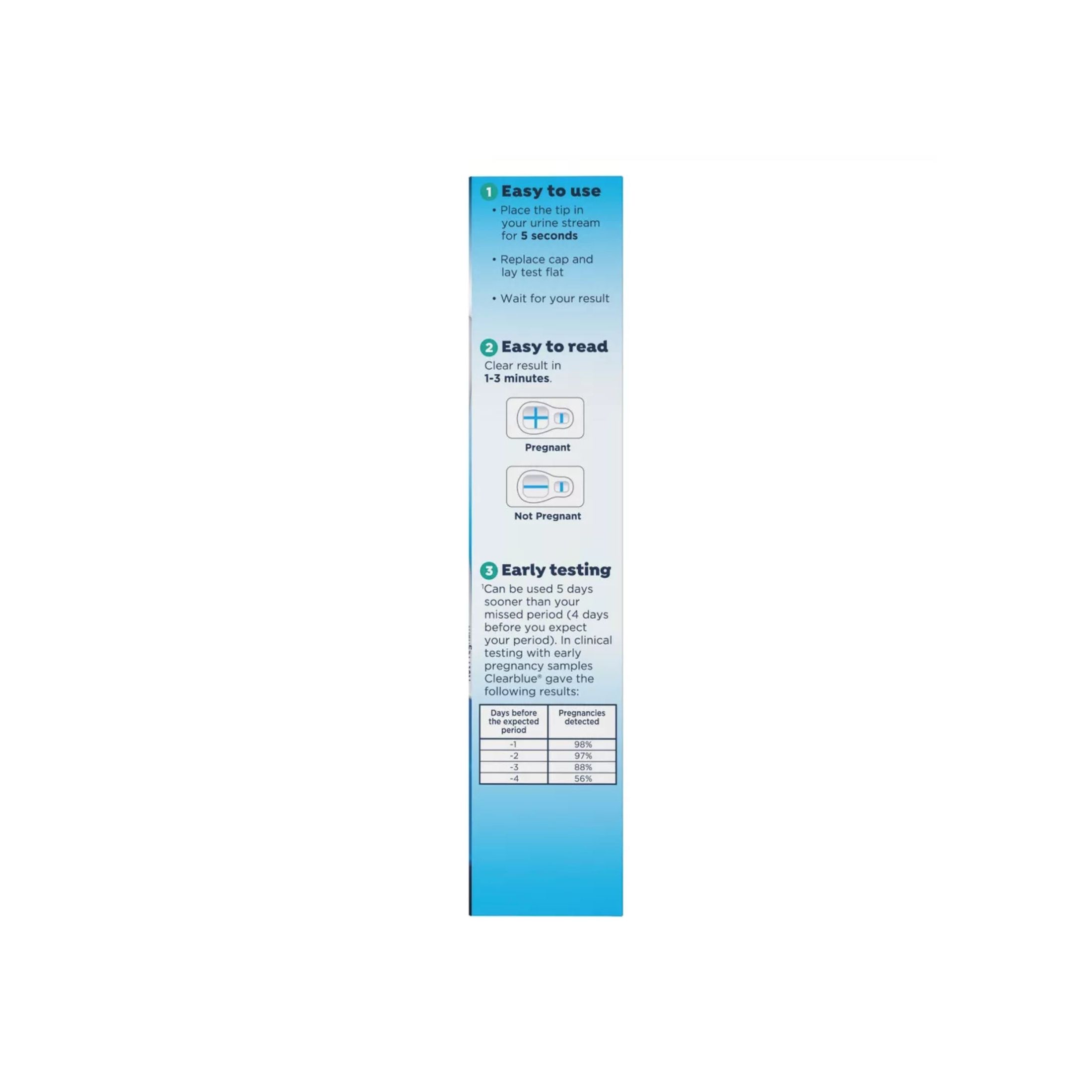 Clearblue Rapid Detection Pregnancy Test - 2ct
