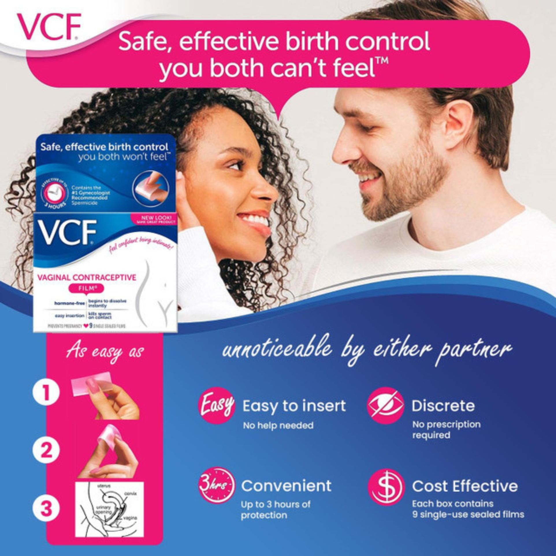 VCF Vaginal Contraceptive Film, Dissolving