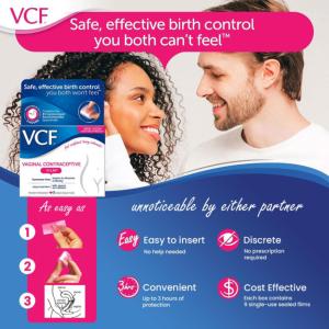 VCF Vaginal Contraceptive Film, Dissolving