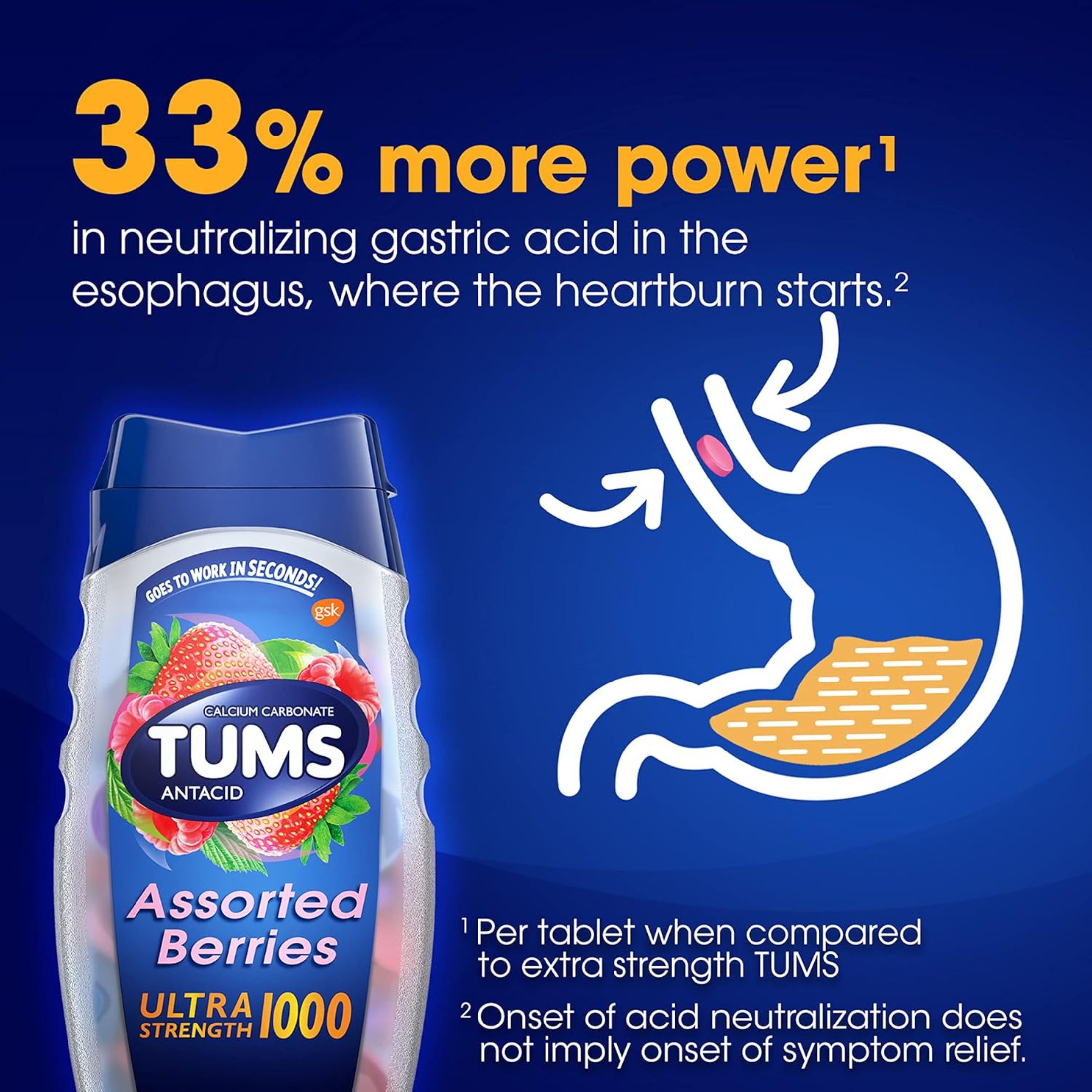 Tums Ultra Strength Chewable Antacid Tablets For Heartburn Relief, Assorted Berries