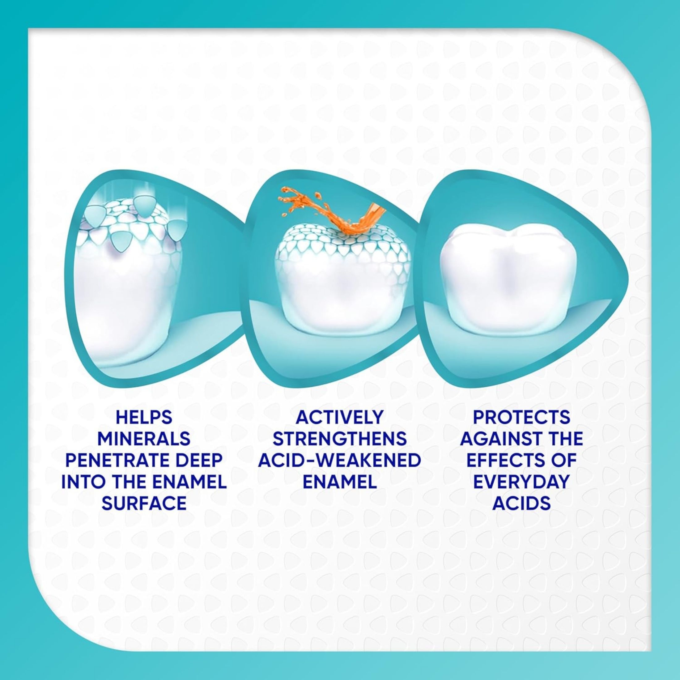 Sensodyne Pronamel Fresh Wave Fluoride Toothpaste For Sensitive Teeth