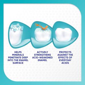 Sensodyne Pronamel Fresh Wave Fluoride Toothpaste For Sensitive Teeth