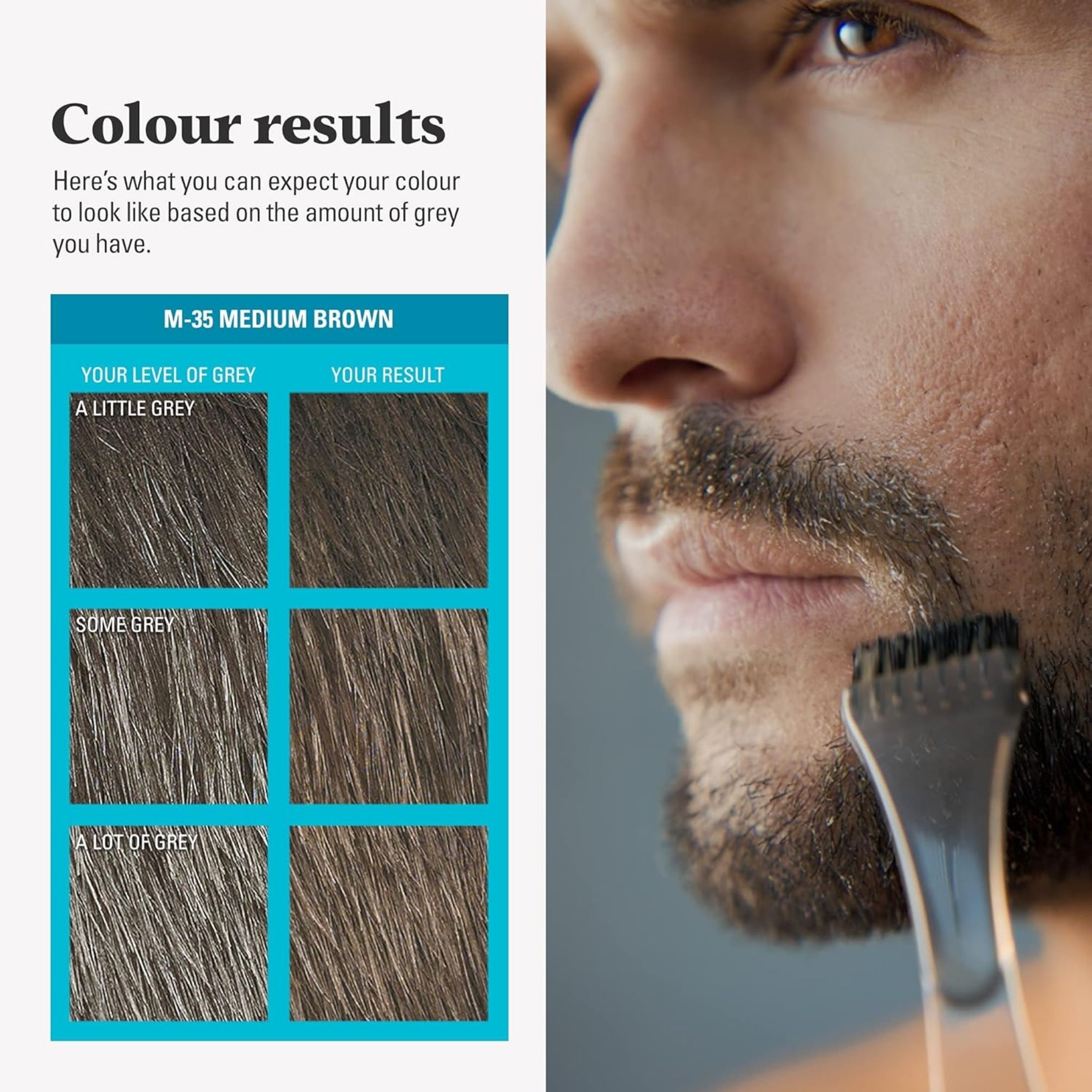Combe USA Just For Men Mustache & Beard M-35 Medium Brown Hair Color