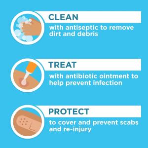 Neosporin Eczema Essentials Daily Moisturizing Cream - 6 Oz