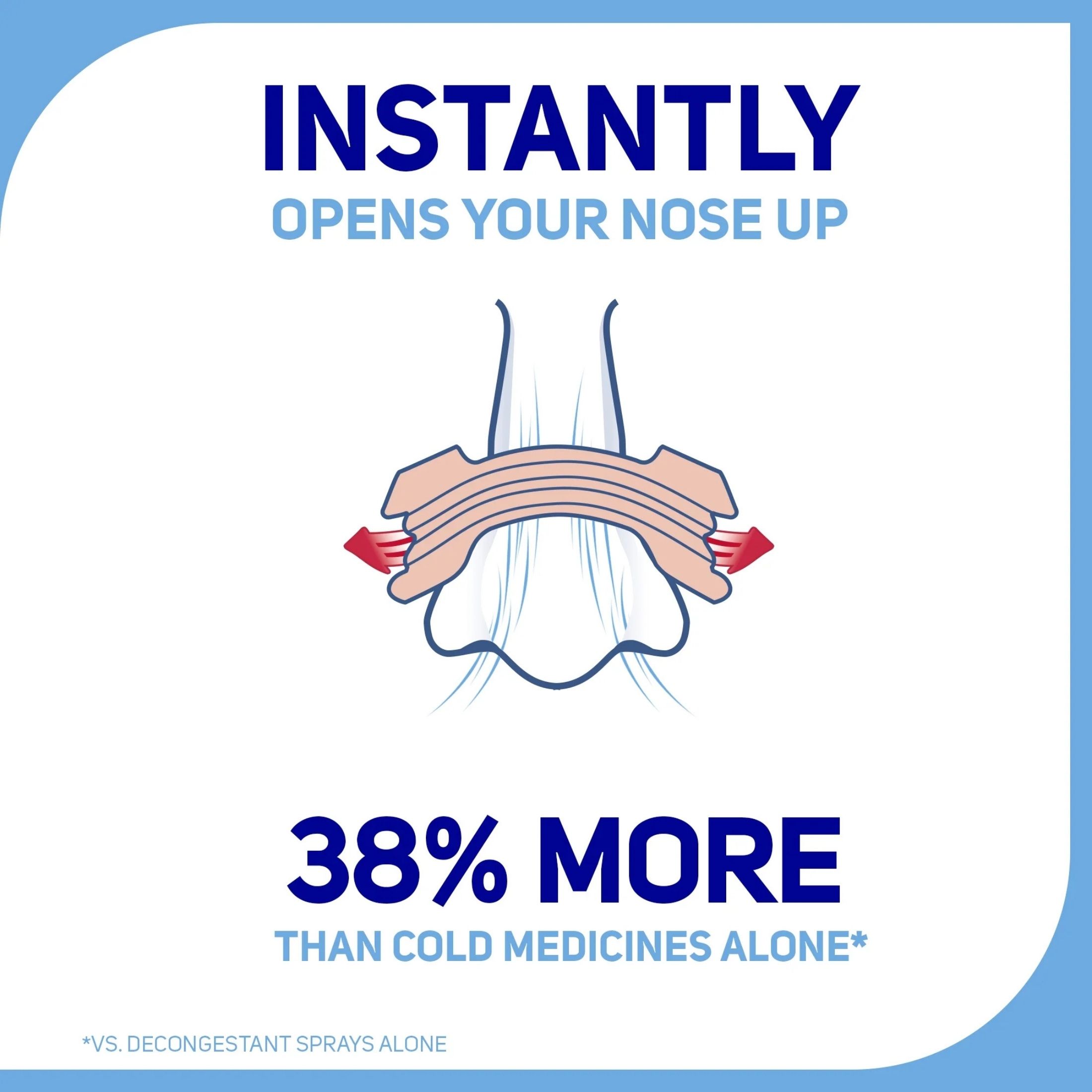 Breathe Right Nasal Strips, For Sensitive Skin, Sm/Med, Clear