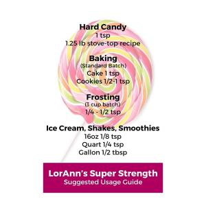 LorAnn Oils Anise Oil SS, Natural Flavor, 1 Ounce Bottle -Includes A Recipe