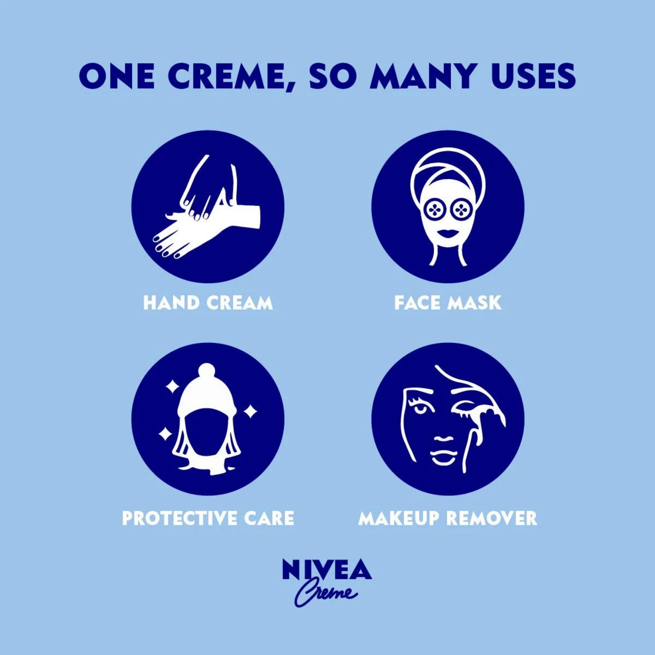 Nivea Skin Creme 6.80 Oz