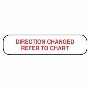 Ezy Dose Directions Changed Labels