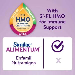 Similac Infant Formula With Iron, Ready To Feed, Hypoallergic, Newborn, 0-12 Months 32 Fl Oz