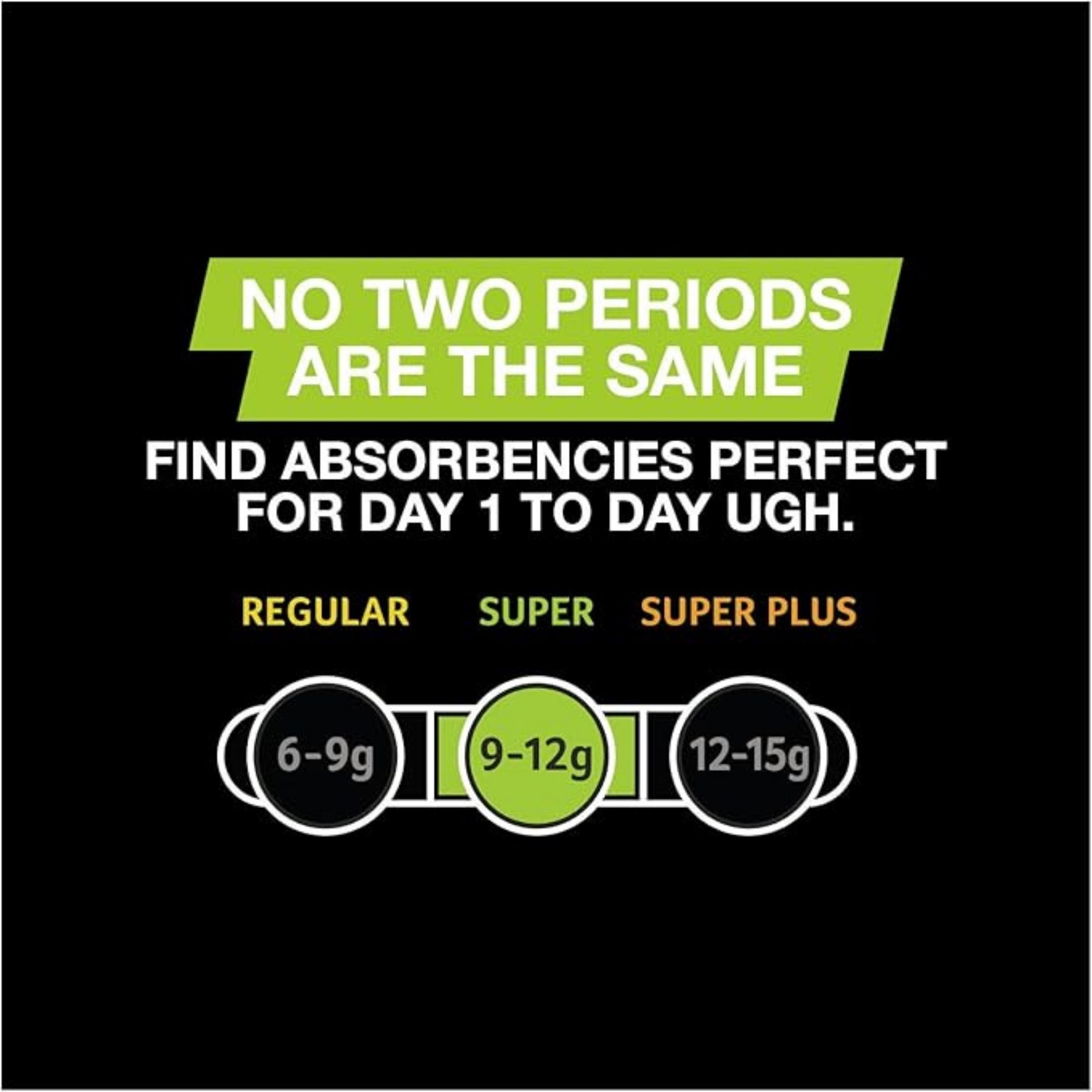U by Kotex Sleek Tampons, Plastic, Super, Unscented