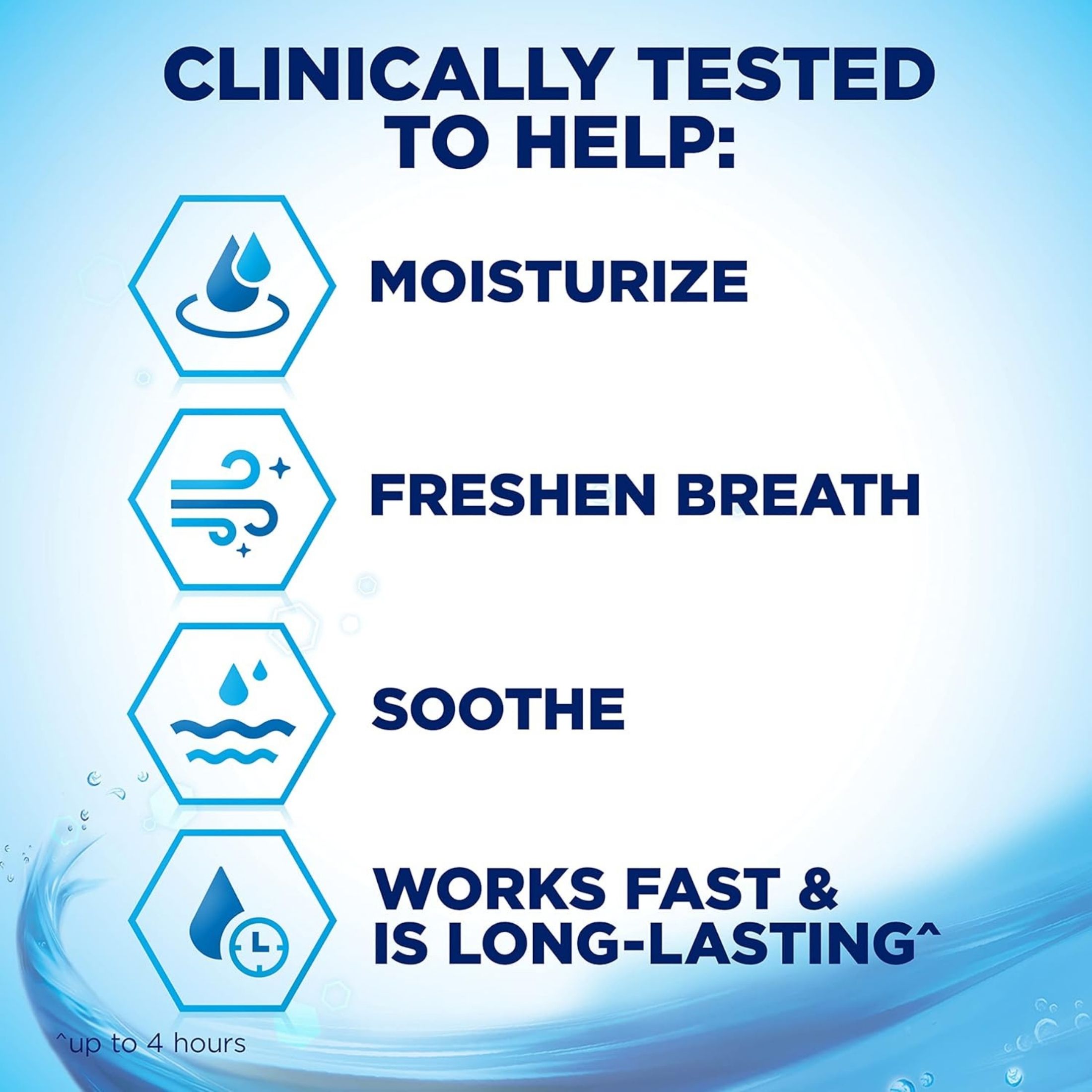 Biotène Oral Balance Dry Mouth Moisturizing Gel, 1.5 Oz By Abreva