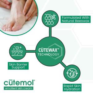 Cutemol Emoliente De La Piel Crema 2 Oz