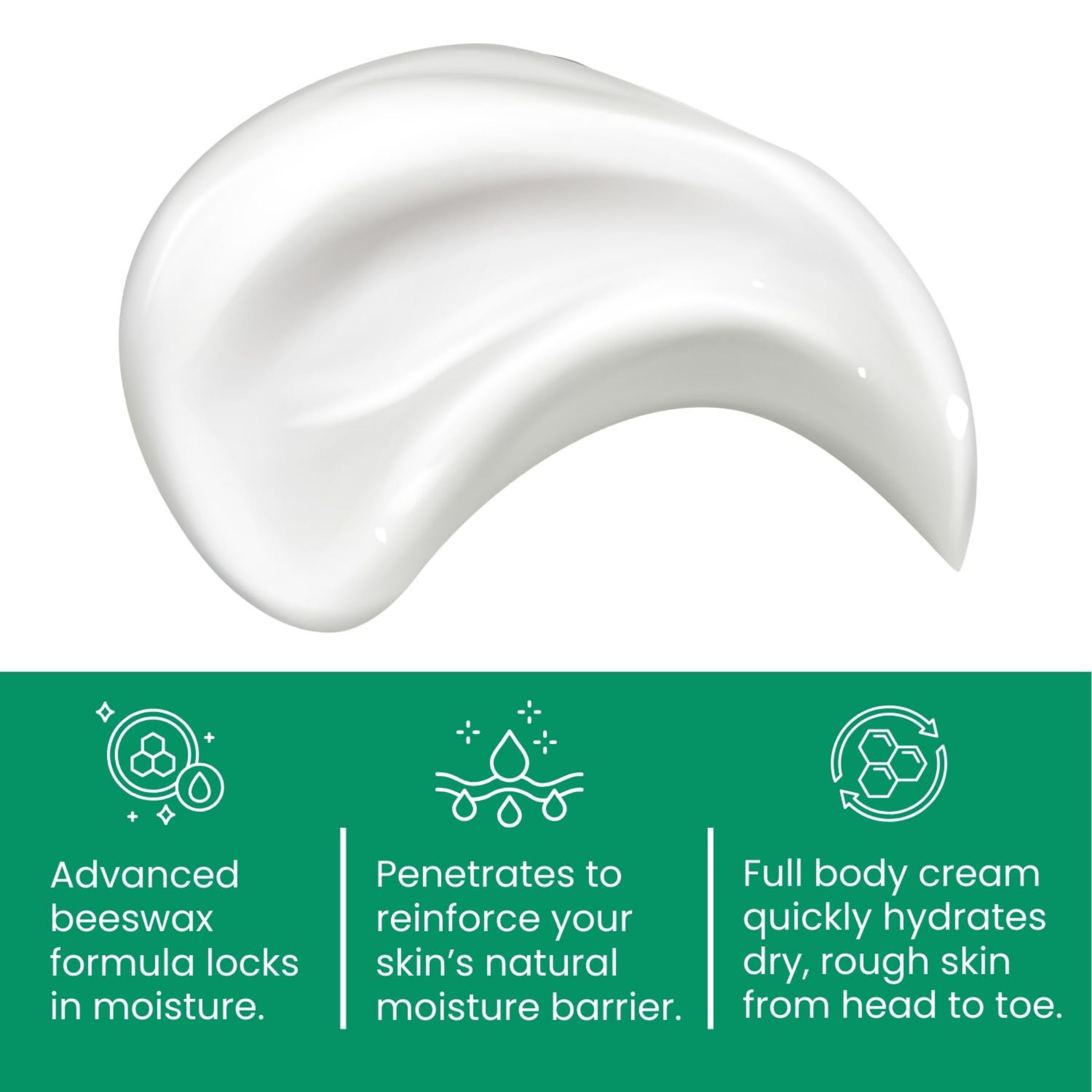 Cutemol Emoliente De La Piel Crema 2 Oz
